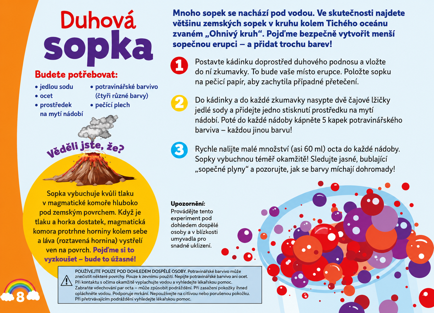Duhová sopka learnig resources